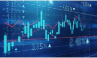小微盘震荡下探 安彩高科跌10% 2000ETF（561370）跌08%