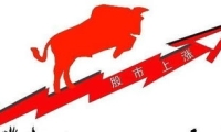 A50突发！究竟发生了什么？市场可能正在进入结构分化阶段！